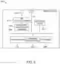 Fig. 07 - Openroaming for private communication systems