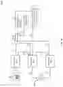 Fig. 17 - Benefit denial system for unlocking an electronic device