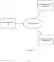 Fig. 02 - System and method for implicit authentication