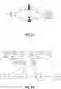 Fig. 02 - AUTHENTICATION DECISION FOR FIXED NETWORK RESIDENTIAL GATEWAYS