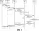 Fig. 06 - AUTHENTICATION DECISION FOR FIXED NETWORK RESIDENTIAL GATEWAYS