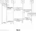 Fig. 07 - AUTHENTICATION DECISION FOR FIXED NETWORK RESIDENTIAL GATEWAYS