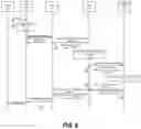 Fig. 09 - AUTHENTICATION DECISION FOR FIXED NETWORK RESIDENTIAL GATEWAYS