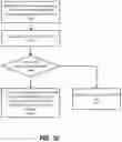 Fig. 11 - AUTHENTICATION DECISION FOR FIXED NETWORK RESIDENTIAL GATEWAYS