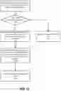 Fig. 12 - AUTHENTICATION DECISION FOR FIXED NETWORK RESIDENTIAL GATEWAYS
