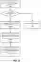 Fig. 13 - AUTHENTICATION DECISION FOR FIXED NETWORK RESIDENTIAL GATEWAYS