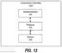 Fig. 14 - AUTHENTICATION DECISION FOR FIXED NETWORK RESIDENTIAL GATEWAYS