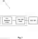 Fig. 02 - Methods, UE and nodes for handling system information protection
