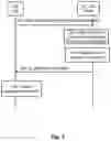 Fig. 03 - Methods, UE and nodes for handling system information protection