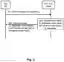 Fig. 04 - Methods, UE and nodes for handling system information protection
