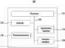 Fig. 01 - 5G-IoT intelligent trust enabler system
