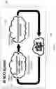 Fig. 03 - Detecting interference in a wireless network