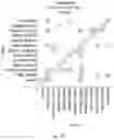 Fig. 21 - Detecting interference in a wireless network