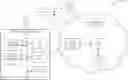 Fig. 01 - UTILIZATION-AWARE MANAGEMENT OF DEVICE CAPABILITIES