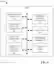 Fig. 07 - UTILIZATION-AWARE MANAGEMENT OF DEVICE CAPABILITIES