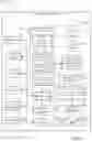 Fig. 08 - UTILIZATION-AWARE MANAGEMENT OF DEVICE CAPABILITIES