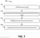 Fig. 08 - Systems and methods for autonomous network management using deep reinforcement learning