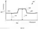 Fig. 05 - Detection and mitigation of wide band signal jamming
