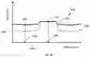 Fig. 06 - Detection and mitigation of wide band signal jamming