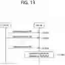 Fig. 14 - Method and device for performing RLM in NR V2X