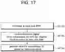 Fig. 18 - Method and device for performing RLM in NR V2X