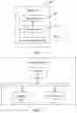 Fig. 10 - Communication method and communications apparatus