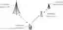 Fig. 01 - Communication method and related device
