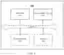 Fig. 04 - Communication method and related device