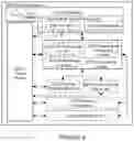 Fig. 07 - Multi-Radio Access Technology Dual Connectivity Support in Minimization Drive Tests