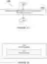 Fig. 15 - Multi-Radio Access Technology Dual Connectivity Support in Minimization Drive Tests