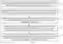 Fig. 06 - Method and device for determining beam failure
