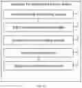 Fig. 15 - Method and device for determining beam failure