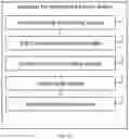 Fig. 16 - Method and device for determining beam failure