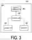 Fig. 04 - COMMUNICATION CONTROL METHOD