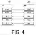 Fig. 05 - COMMUNICATION CONTROL METHOD