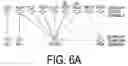 Fig. 07 - COMMUNICATION CONTROL METHOD