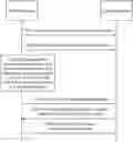 Fig. 01 - Communications method and apparatus, and device
