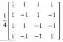 Fig. 166 - Communications method and apparatus, and device