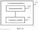 Fig. 13 - Measurement method, device, and system