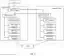 Fig. 05 - System for implementing multiple radio access networks (RANs) convergence and method thereof