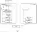 Fig. 06 - System for implementing multiple radio access networks (RANs) convergence and method thereof