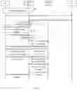 Fig. 08 - System for implementing multiple radio access networks (RANs) convergence and method thereof
