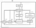 Fig. 01 - Method and apparatus for managing network congestion