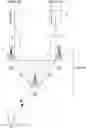 Fig. 01 - METHOD FOR OPERATING UE RELATED TO BSR IN WIRELESS COMMUNICATION SYSTEM