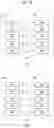 Fig. 10 - METHOD FOR OPERATING UE RELATED TO BSR IN WIRELESS COMMUNICATION SYSTEM