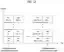 Fig. 14 - METHOD FOR OPERATING UE RELATED TO BSR IN WIRELESS COMMUNICATION SYSTEM