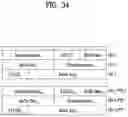Fig. 35 - METHOD FOR OPERATING UE RELATED TO BSR IN WIRELESS COMMUNICATION SYSTEM