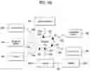 Fig. 41 - METHOD FOR OPERATING UE RELATED TO BSR IN WIRELESS COMMUNICATION SYSTEM