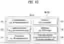 Fig. 44 - METHOD FOR OPERATING UE RELATED TO BSR IN WIRELESS COMMUNICATION SYSTEM