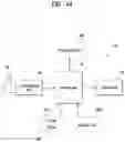 Fig. 45 - METHOD FOR OPERATING UE RELATED TO BSR IN WIRELESS COMMUNICATION SYSTEM